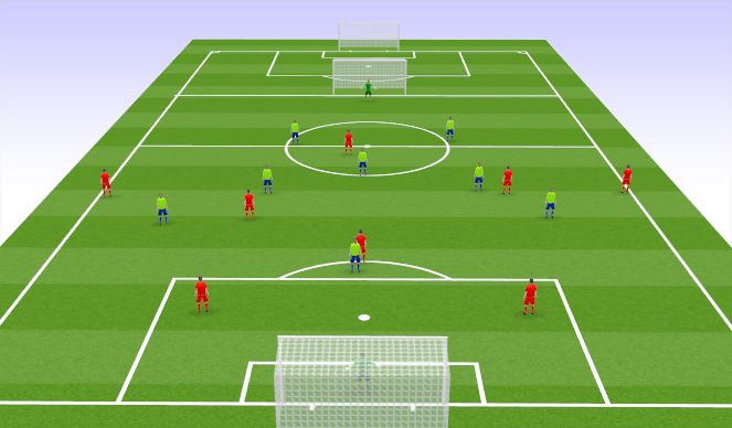 Football/Soccer Session Plan Drill (Colour): Build-Up Play