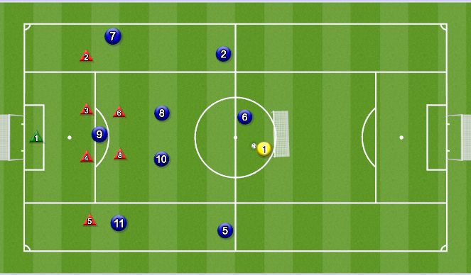 Football/Soccer Session Plan Drill (Colour): Screen 3