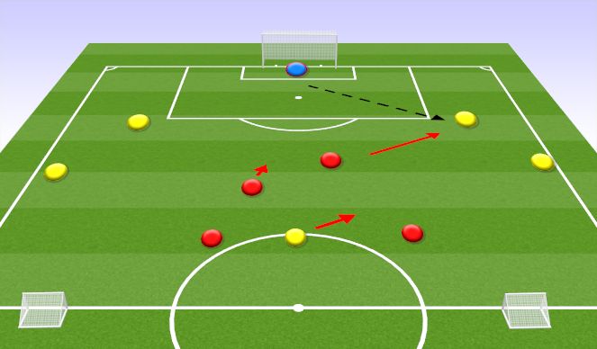 Football/Soccer: Back Four With Gk In [1-4-2-3-1] (Tactical: Playing ...