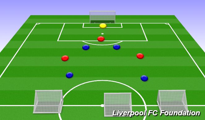 Football/Soccer Session Plan Drill (Colour): Screen 1