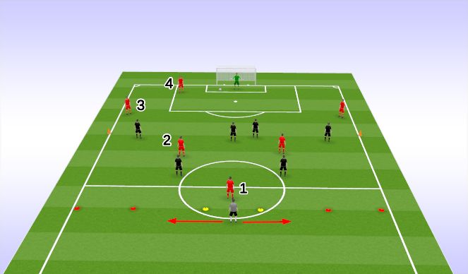 Football/Soccer Session Plan Drill (Colour): Playing Out From the Back (Tactical - Opposed)