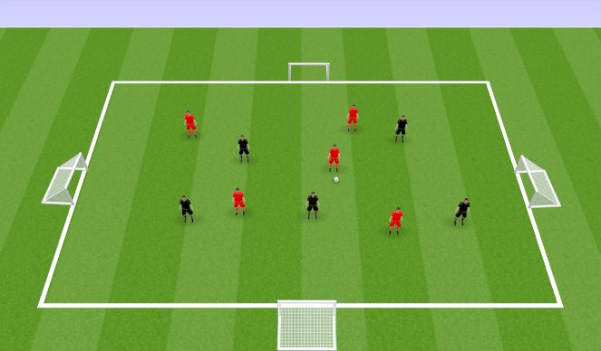 Football/Soccer Session Plan Drill (Colour): 4 Goal Possession (SSG)