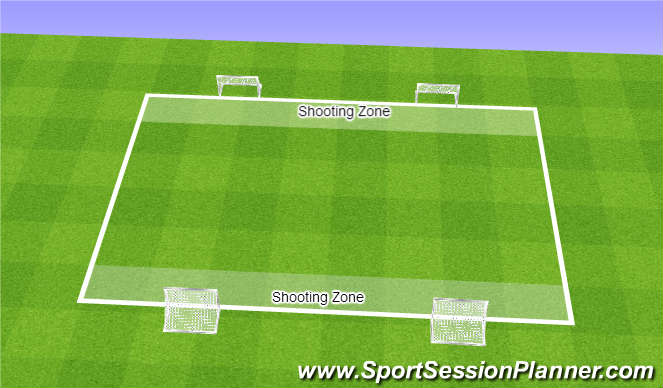 Football/Soccer Session Plan Drill (Colour): Field Set Up - 4 Goal