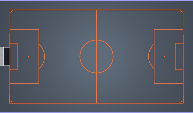 Football/Soccer Session Plan Drill (Colour): SAQ warm up