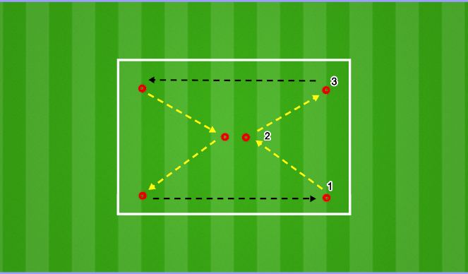 Football/Soccer Session Plan Drill (Colour): Warm Up