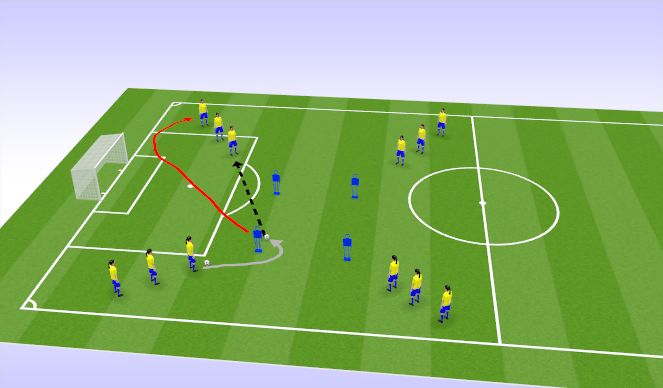 Football/Soccer Session Plan Drill (Colour): Activation