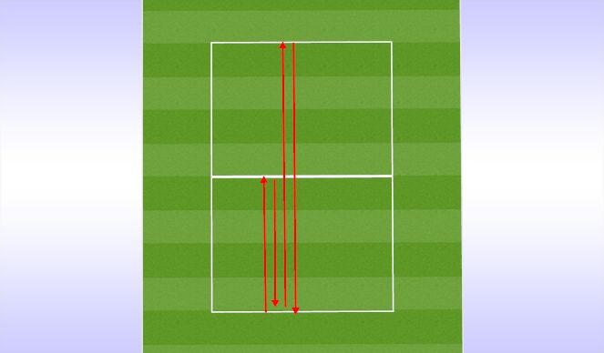 Football/Soccer Session Plan Drill (Colour): Runs