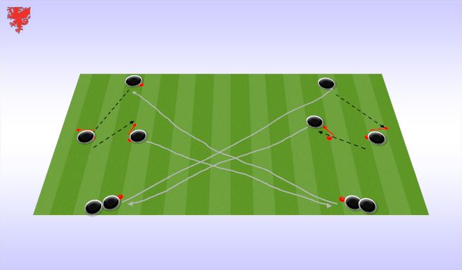 Football/Soccer Session Plan Drill (Colour): Screen 1