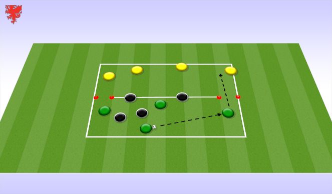 Football/Soccer Session Plan Drill (Colour): Screen 2