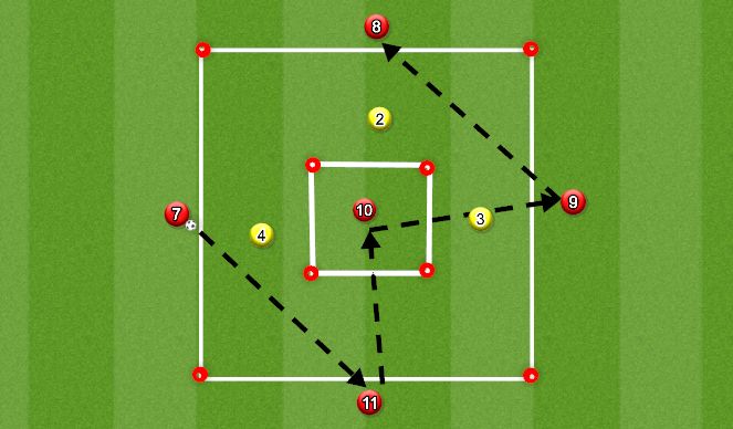 Football/Soccer Session Plan Drill (Colour): Passing Box