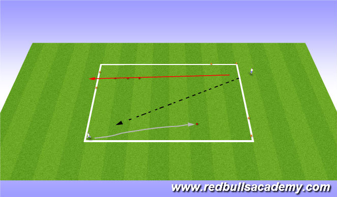 Football/Soccer Session Plan Drill (Colour): 1v1 practice