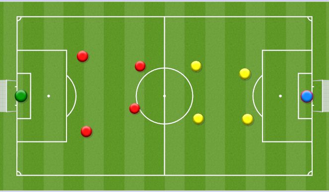 Football/Soccer Session Plan Drill (Colour): Screen 3