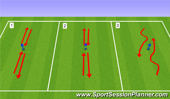 Football/Soccer Session Plan Drill (Colour): Skills mannequin