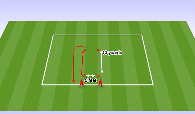 Football/Soccer Session Plan Drill (Colour): Screen 1