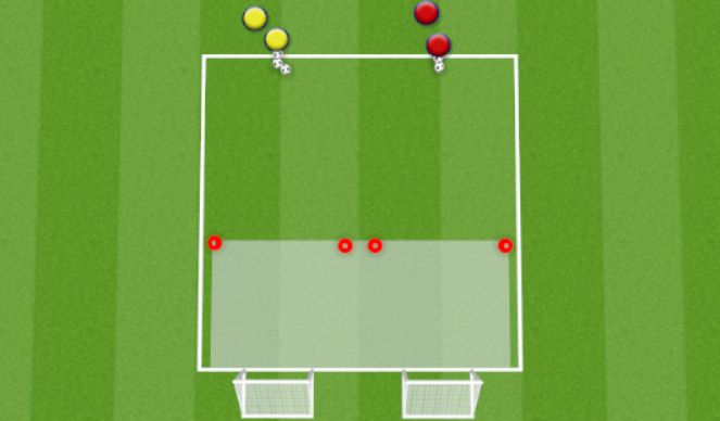 Football/Soccer Session Plan Drill (Colour): Side by Side Goals