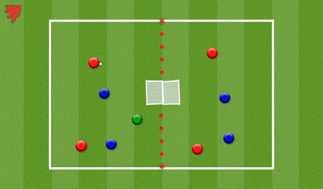 Football/Soccer Session Plan Drill (Colour): Switching the play through Combinations