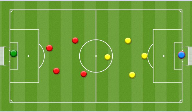 Football/Soccer Session Plan Drill (Colour): 4v4 with 2 gk