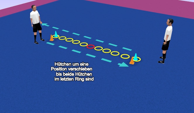 Hockey Session Plan Drill (Colour): Screen 2