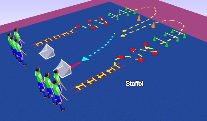 Hockey Session Plan Drill (Colour): Screen 3