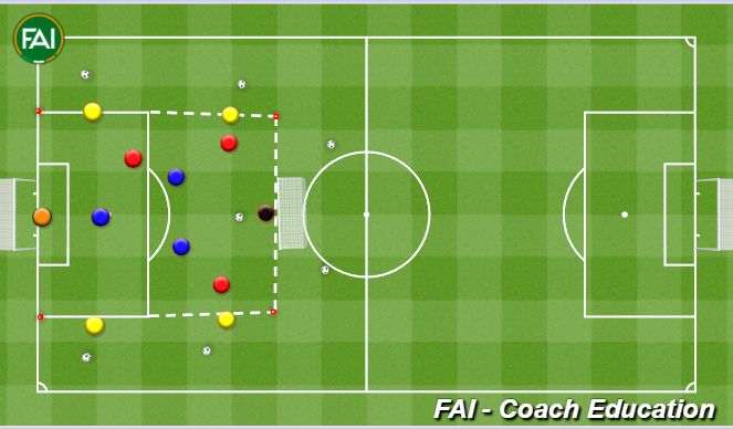 Football/Soccer Session Plan Drill (Colour): 4 v 4 + 4 Width