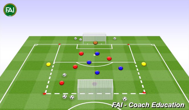 Football/Soccer Session Plan Drill (Colour): SSG 5V5 + 2