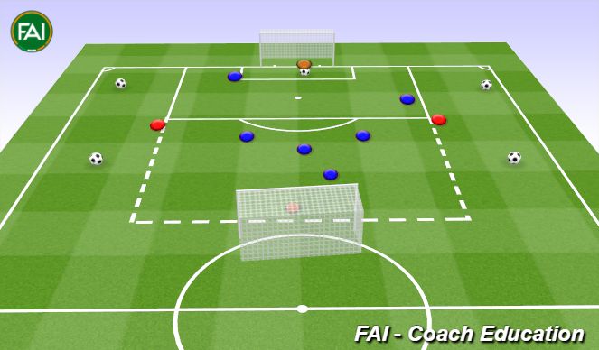 Football/Soccer Session Plan Drill (Colour): SSG 4V4+2