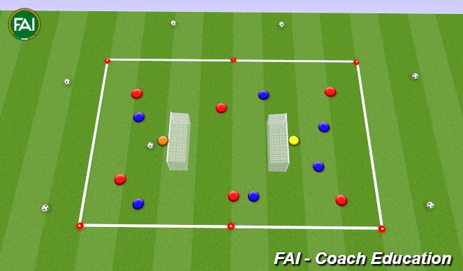 Football/Soccer Session Plan Drill (Colour): SSG 6V6 Opposite Goals