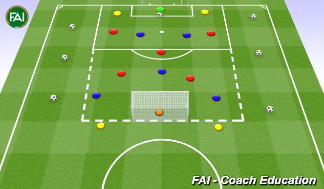 Football/Soccer Session Plan Drill (Colour): 6 v 6 +4