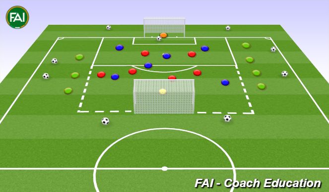 Football/Soccer Session Plan Drill (Colour): SSG 7 V 7 Double Box