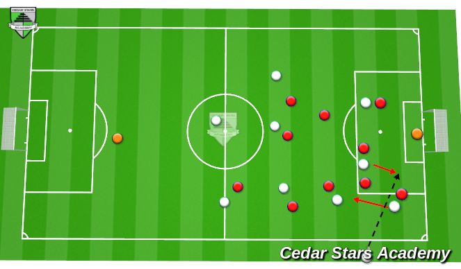 Football/Soccer Session Plan Drill (Colour): Animation 3