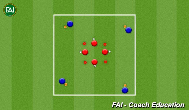 Football/Soccer Session Plan Drill (Colour): Wurm up 1