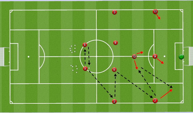 Football/Soccer Session Plan Drill (Colour): Screen 1