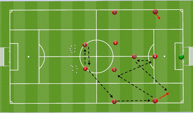 Football/Soccer Session Plan Drill (Colour): Screen 3