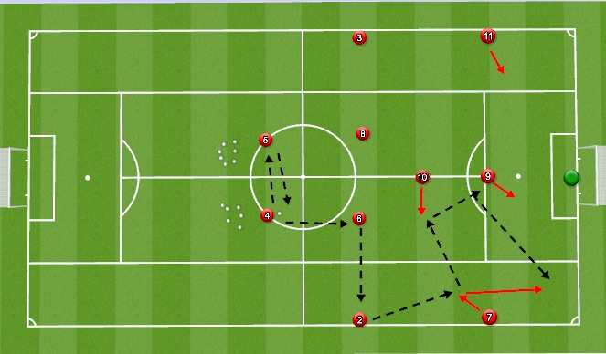 Football/Soccer Session Plan Drill (Colour): Screen 4