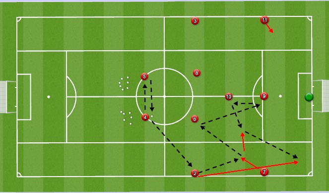 Football/Soccer Session Plan Drill (Colour): Screen 5