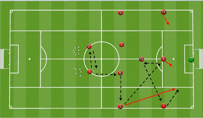 Football/Soccer Session Plan Drill (Colour): Screen 6