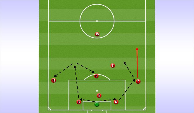 Football/Soccer Session Plan Drill (Colour): Screen 6