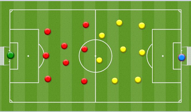 Football/Soccer: CDM with Attacker (Tactical: Attacking principles ...