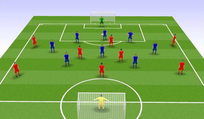 Football/Soccer Session Plan Drill (Colour): Tactical game