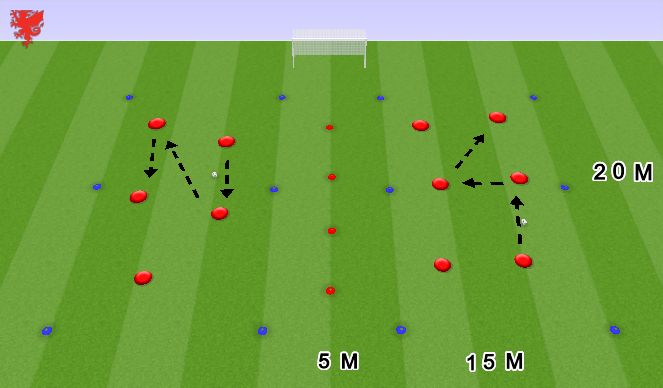 Football/Soccer Session Plan Drill (Colour): Active Warm Up