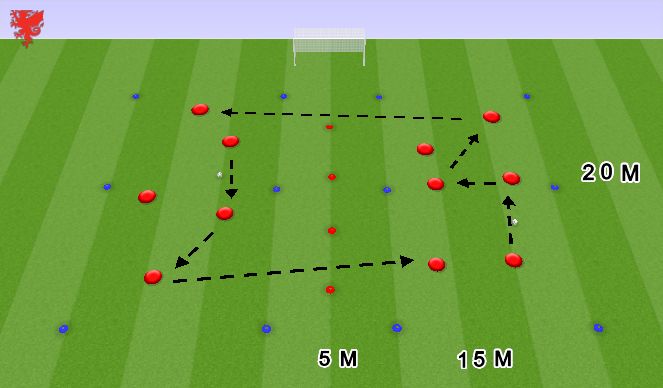 Football/Soccer Session Plan Drill (Colour): Technical