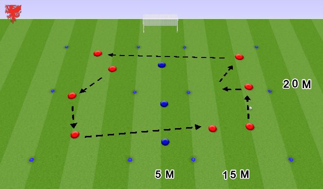 Football/Soccer Session Plan Drill (Colour): Skill Practice