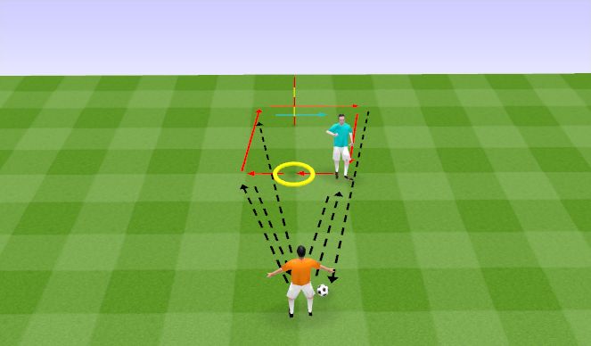 Football/Soccer Session Plan Drill (Colour): Wall Ball (+ speed/coordination