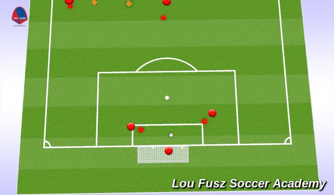 Football/Soccer Session Plan Drill (Colour): Build out Passing Activity