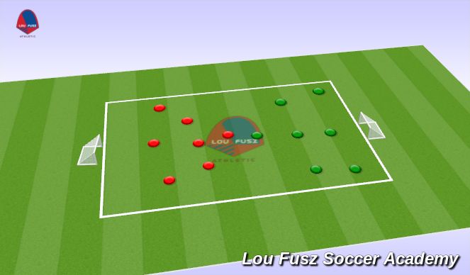 Football/Soccer Session Plan Drill (Colour): 7v7 Open Play