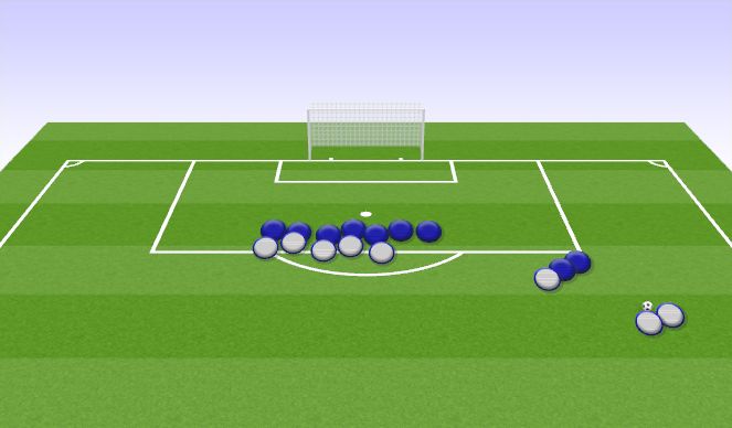 Football/Soccer Session Plan Drill (Colour): Attacking free kick