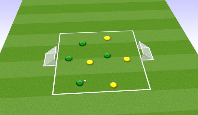 Football/Soccer Session Plan Drill (Colour): Warm-Up