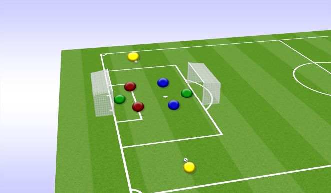 Football/Soccer Session Plan Drill (Colour): 3v3 Game 