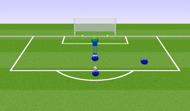 Football/Soccer Session Plan Drill (Colour): 1v1 Central & Wide 