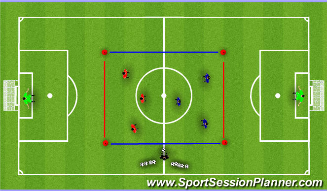 Football/Soccer Session Plan Drill (Colour): Pass, Dribble & Run